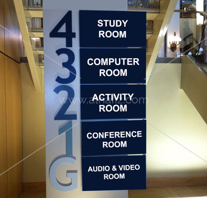 School and Colleges Room Modular Signs
