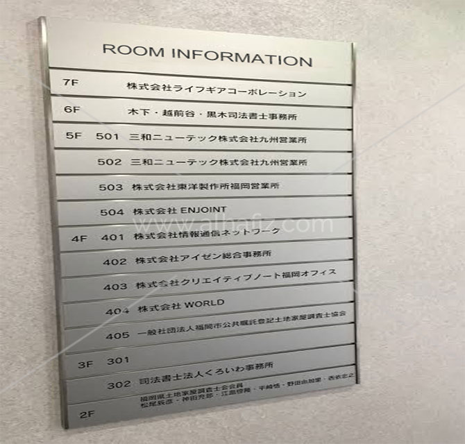 Informational Room Wall Modular Sign