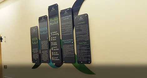 لافتات الحروف - الحافظ الكويت