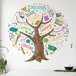 Teacher Day Customized Wall Decal