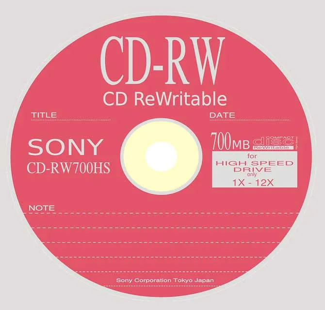 Direct Printing on CD