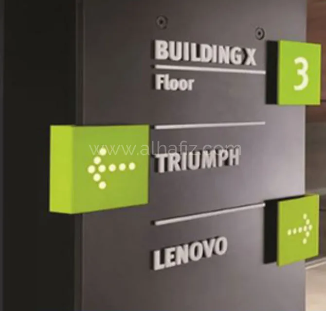 Creative House Number Signs
