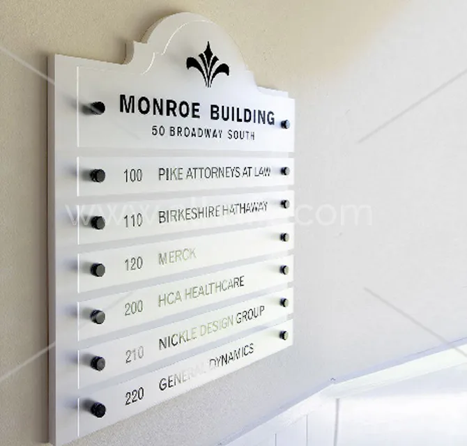 Building Directory Sign Board