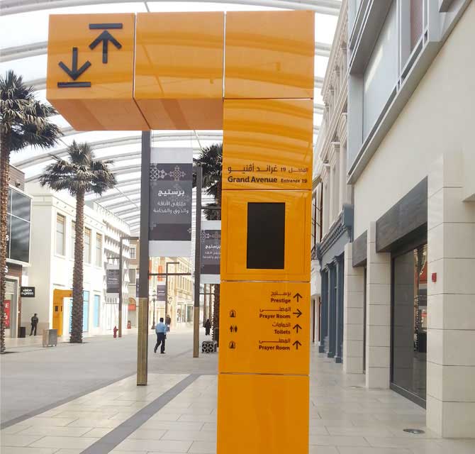 Inverted L Way finding Sign