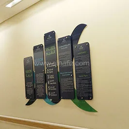 Vision Mission & Values Wall Display