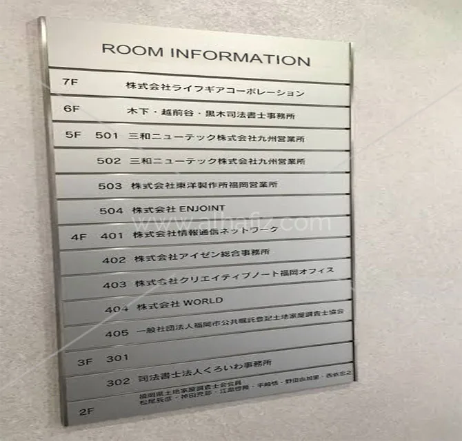 Informational Room Wall Modular Sign